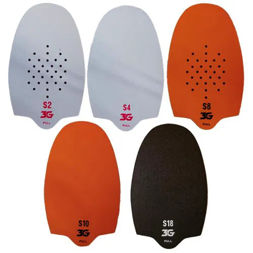 3G Formula S4 Slide Sole